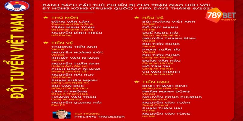 Danh sách đội tuyển Việt Nam gặp Hong Kong